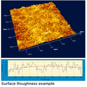 Lab-  Surface Roughness Example