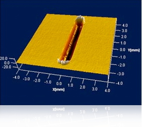 Wear Track, Scratch Depth and Pile Up Measurement Example