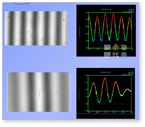 Imaging Modes